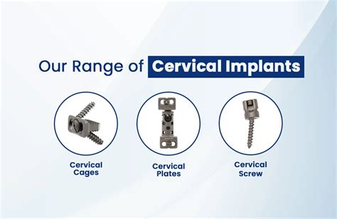 Explore Surgical Excellence With Zealmax Ortho S Cervical Implants