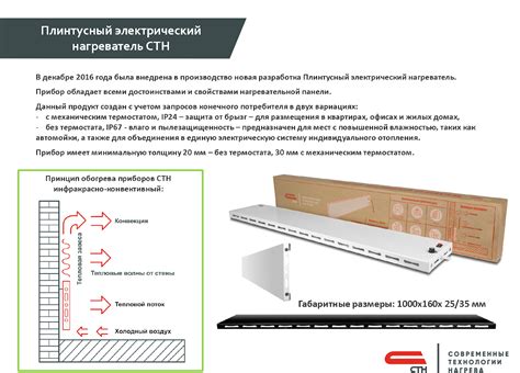 Инфракрасные обогреватели и теплые полы: ОТОПИТЕЛЬНЫЕ ПАНЕЛИ