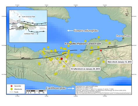 Seismology: Unveiling the Earth's Shaking Secrets - U speak Greek