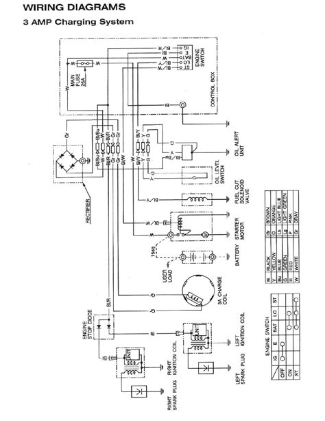 Briggs Stratton Ignition Wiring Diagram