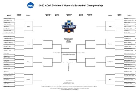 2020 NCAA DII bracket: Printable DII women's basketball tournament .PDF ...