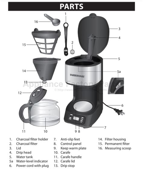 Farberware 103743 Parts Coffee Makers