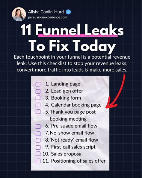 Ads won’t save your business. You can’t just turn on ads, make bank