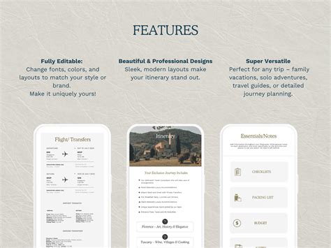 Europe Travel Itinerary Template | Europe Trip | Mobile Itinerary