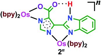 Electronic Structures And Selective Fluoride Sensing Features Of Os Bpy