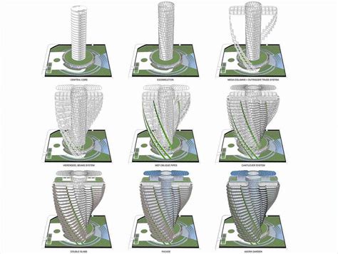 Gallery of Vincent Callebaut Architectures' Double Helix Eco-Tower ...