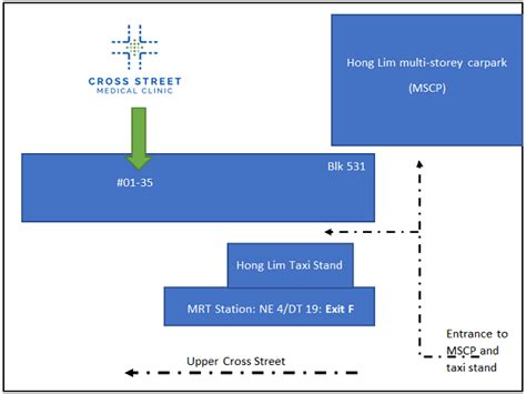 Contact Us Cross Street Medical Clinic