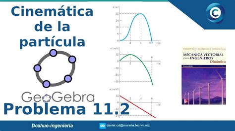 CINEMÁTICA DE PARTÍCULAS POSICIÓN VELOCIDAD ACELERACIÓN BEER