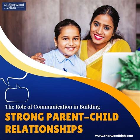 The Role Of Communication In Building Strong Parent Child Sherwood High