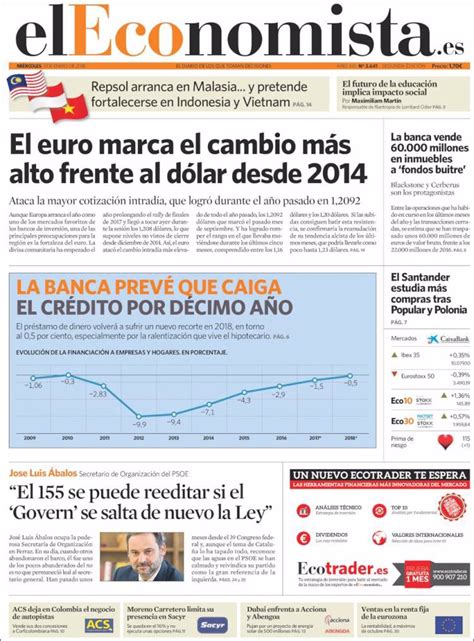 Las Portadas De Los Peri Dicos Econ Micos De Hoy Mi Rcoles De Enero