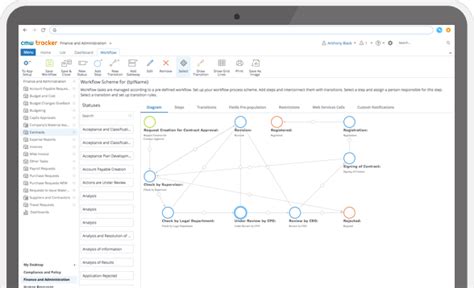 Approval Workflow Software Cmw Lab