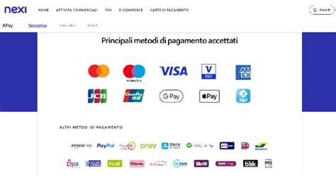 Nexi XPay Come Funziona Commissioni Recensione 2025