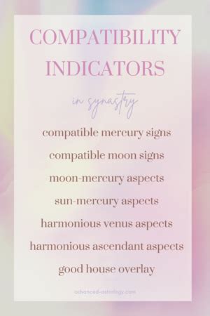 Compatibility in Astrology - Astrology