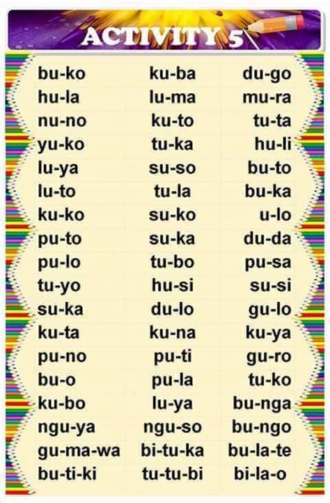 Download Abakada Filipino Alphabet Unang Hakbang Sa Pagbasa Online ...