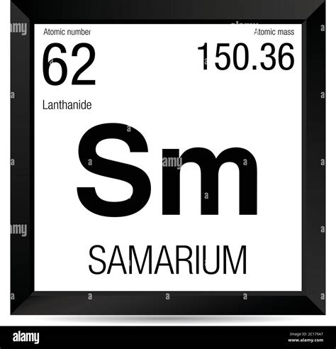 Samarium Symbol Element Number 62 Of The Periodic Table Of The