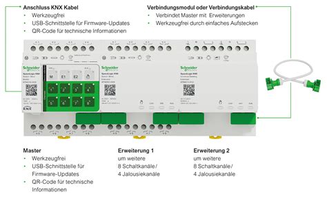 Schneider Electric Spacelogic Knx