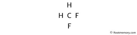 Lewis Structure Of Ch2f2 Root Memory