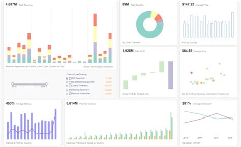 Stripe Dashboard Software Inetsoft Technology