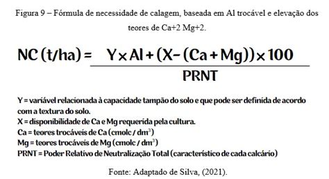 Calagem E Gessagem Burgi Consultoria Agropecu Ria