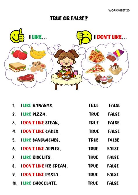 a poster with words that say true or false and don't like what they are