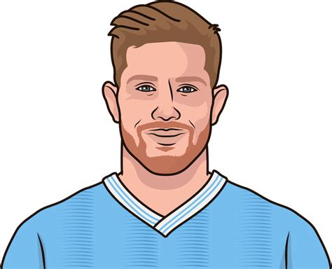 Kevin De Bruyne Stats Vs Arsenal StatMuse