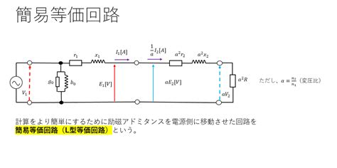 変圧器の原理と等価回路 電験教室