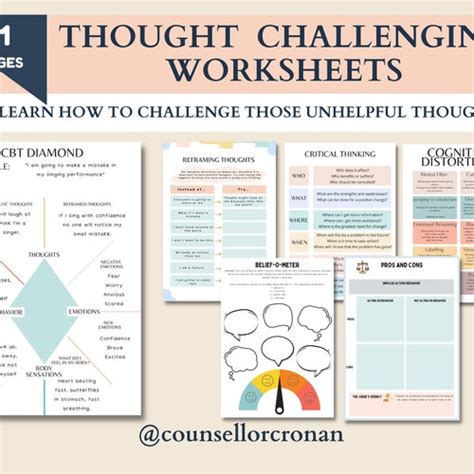 Cognitive Distortions Worksheets Process Unhelpful Thinking Etsy