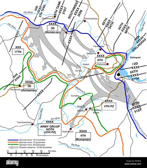 Animated Map Battle Of Stalingrad