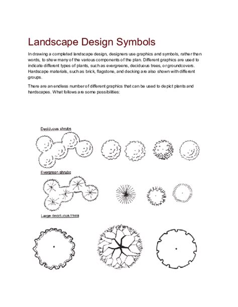 (DOC) Landscape Design Symbols