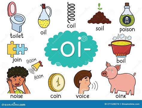 Oa Digraph With Words Educational Poster For Kids Learning Phonics For