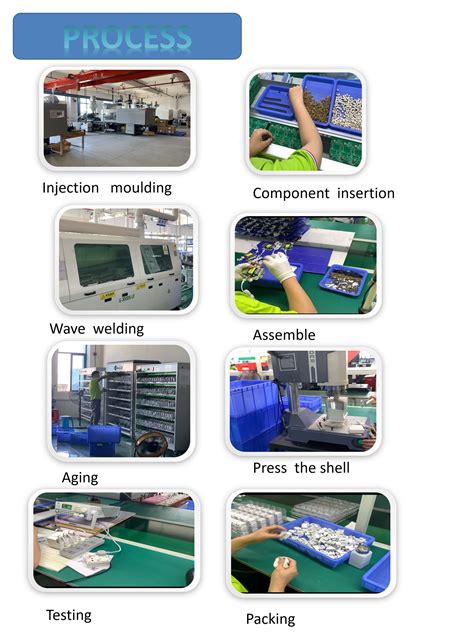 Bulk Buy China Wholesale Hot Sselling 61w96w Pd Gan Computer Charger