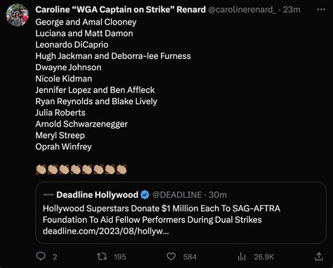 List Of Actors Donating 1 Million Each To Sag Aftra Foundation During