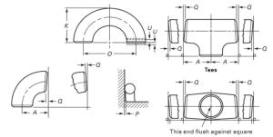 Tolerance Of Butt Welding Fittings ASME B16 9 Haihao Pipe Fitting Factory