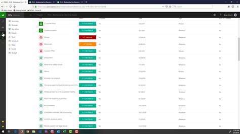 Project Portfolio Management For Microsoft Planner With Ppm Express