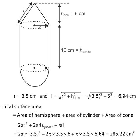 A Solid Is In The Form Of A Right Circular Cylinder With A Hemisphere