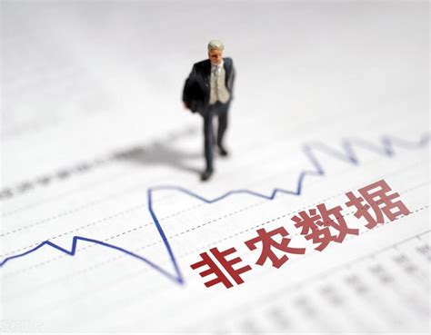 这份非农报告真的很重要！ 知乎