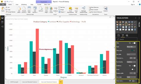 Power Bi Linien Und Gruppiertes S Ulendiagramm Formatieren R