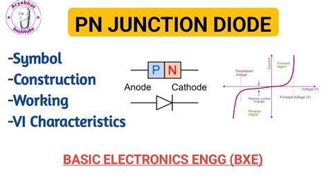 Pn Junction Diode Vi Characterstics Of Pn Junction Diode Symbol