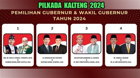 Hasil Real Count Pilkada Kalteng 2024 Data TPS 100 Persen Abdul Vs