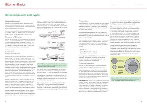 Puma Bitumen - Bitumen Basics | PDF
