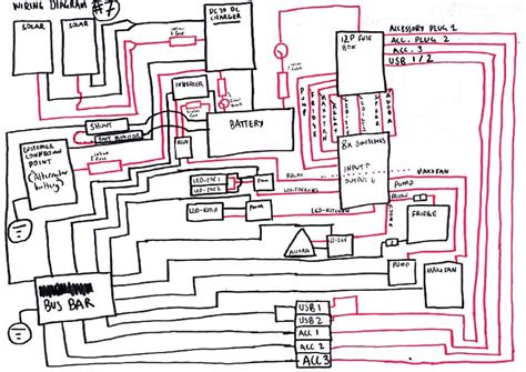 Free Ford Wiring Diagrams - Wiring Diagram