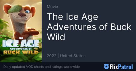 The Ice Age Adventures Of Buck Wild Flixpatrol