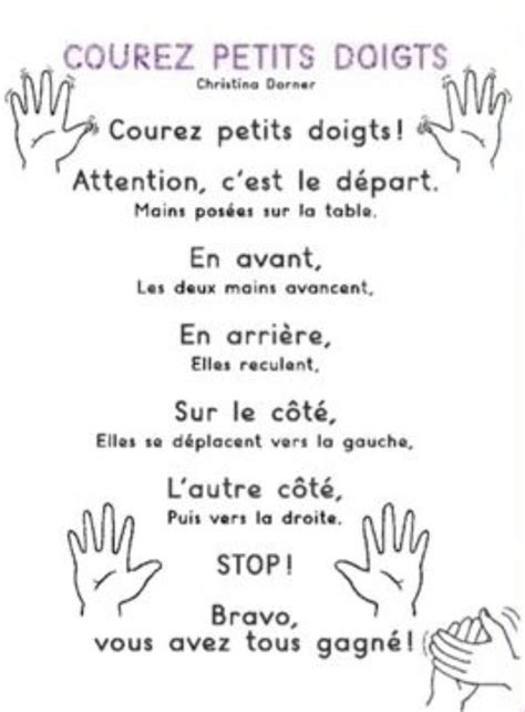 A Poster With Words Written In French And English On The Bottom Right