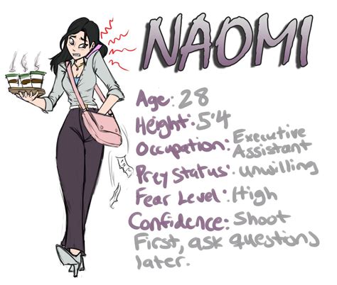 Meet The Ocs Naomi By Forevernyte Hentai Foundry