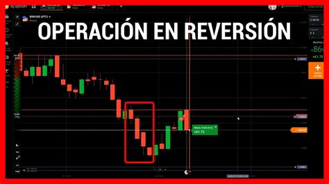 REVERSIONOperando Estrategia PCR Opciones Binarias IQ OPTION 2023