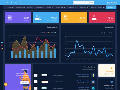 Best Bootstrap 5 Dashboard Bootstrap Admin Template web apps