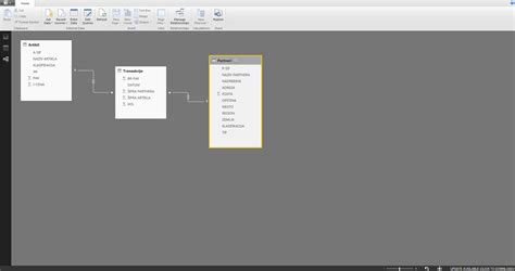 Power BI Desktop Excel Kitchenette