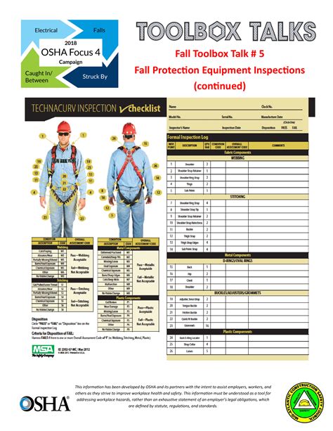 OSHA Focus Four Toolbox Talk Fall Protection Equipment Inspections