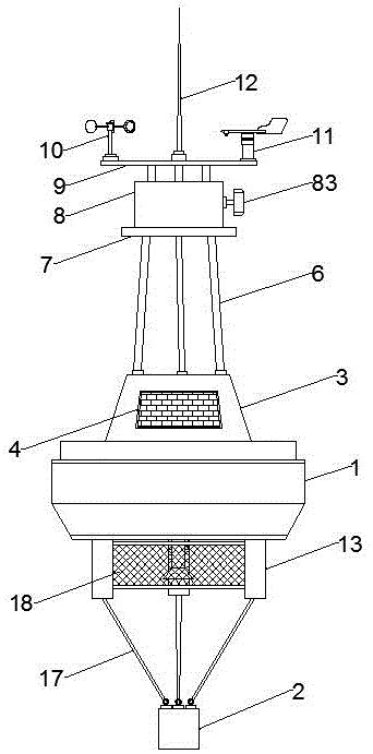 一种稳定式水文气象浮标监测浮标的制作方法