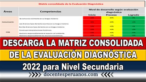 Descarga La Matriz Consolidada De La EvaluaciÓn DiagnÓstica 2022 Para Nivel Secundaria